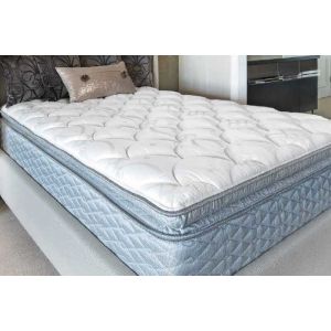 Serta Red Roof Inn Mattress, Perfect Sleeper Superior Rest Suite II Eurotop, 1 Sided